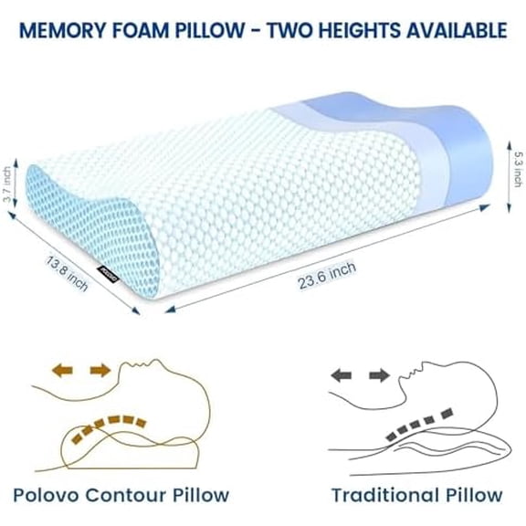Memory Foam Bed Pillow for Sleeping, Ergonomic Cervical Contour Neck Support Orthopedic Pillow for Side Back Stomach Sleeper, Neck and Shoulder Pain