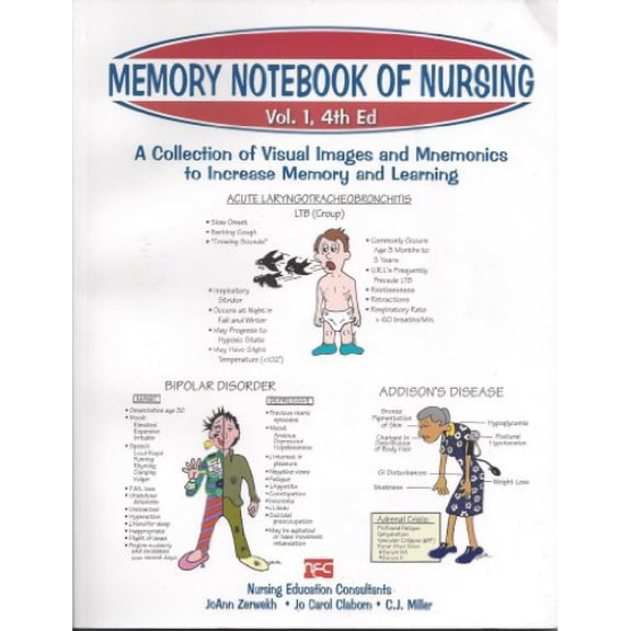 Pre-Owned Memory Notebook of Nursing, Vol. 1: A Collection of Visual Images and Mnemonics to Increase Memory and Learning (Paperback) 1892155125 9781892155122