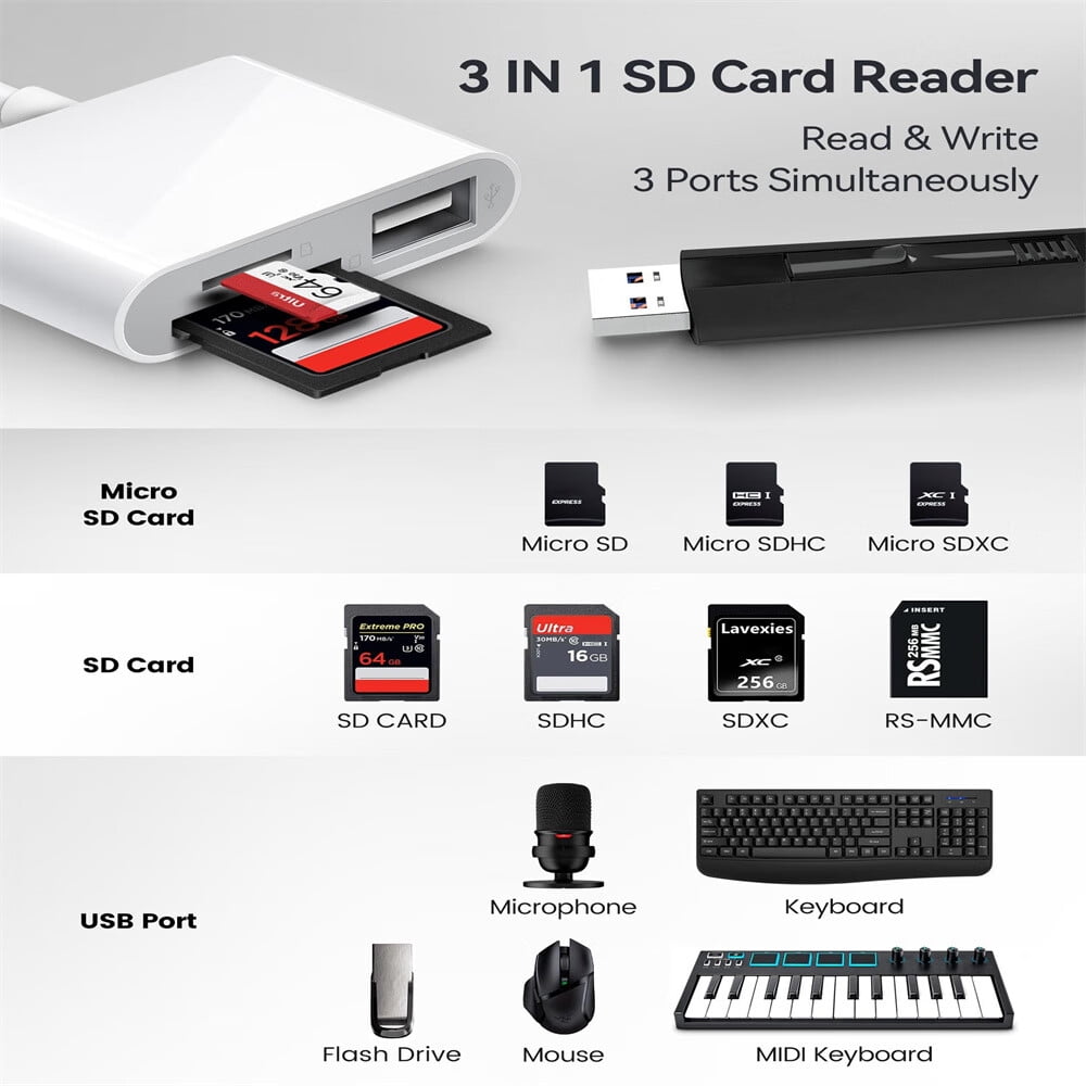 Memory Sd Card Reader for Computer,Micro SD USB 3 Ports,BnmxTek USBC