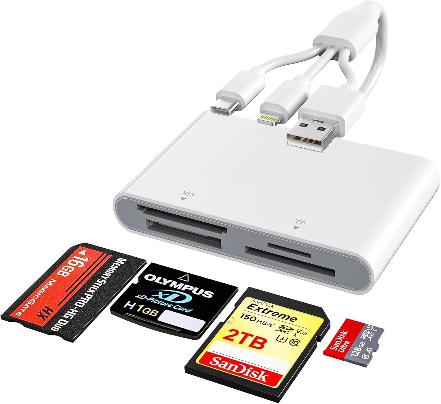 Sony Camera Adapter Memory Stick Accessories