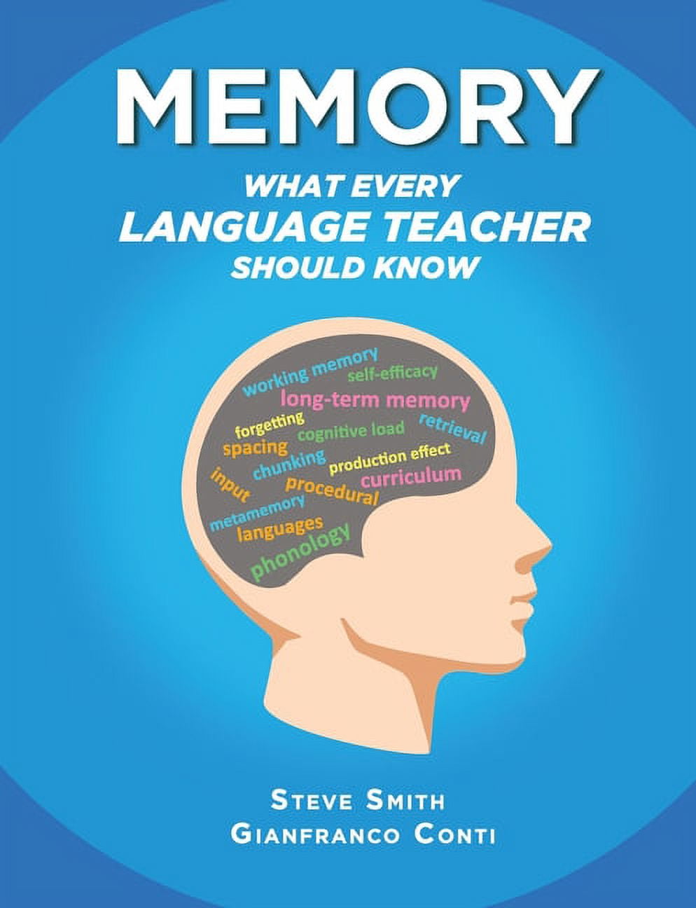 Memory - What Every Language Teacher Should Know - Walmart.com