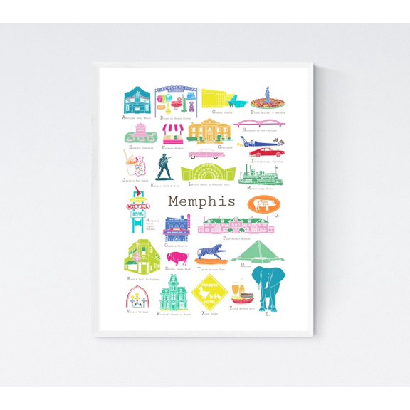 Memphis Tennessee A To Z Wall Art Print, Unframed Paper Poster 8x10in
