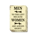 thumbnail image 1 of Men to the Left Because Women Are Always Right (2 Pack) 8 Inch x 12 Inch Novelty Plastic Sign Durable Weatherproof UV Protected Perfect for Bathrooms Homes Fun Gag Gift for Couples, 1 of 5