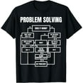 thumbnail image 1 of Men Problem Solving Chart - Flow Chart Geek Nerd Funny Gift T-Shirt, 1 of 4