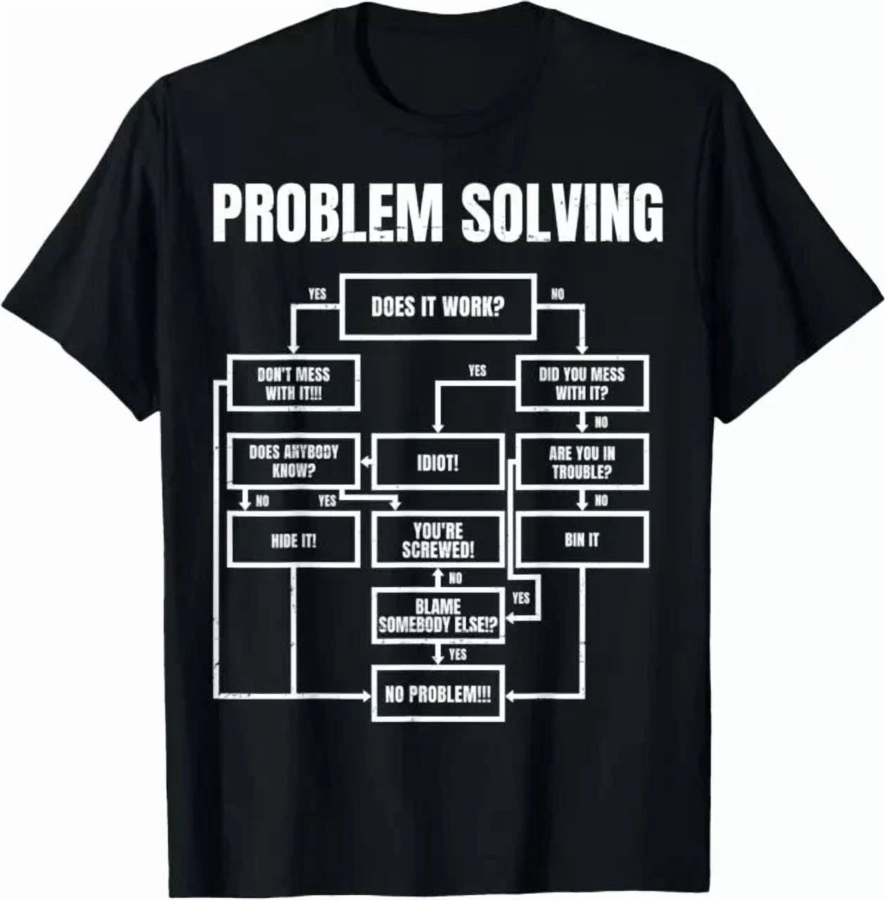 Content Seo Flowchart Men Problem Solving Chart - Flow Chart Geek Nerd Funny Shirt - Walmart ...