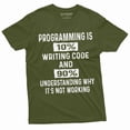 thumbnail image 1 of Men'S Funny Programmer T-Shirt Programming Code Coding Software Developer Tee Shirt (Small Military Green), 1 of 6