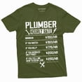thumbnail image 1 of Men'S Plumber Funny T-Shirt Dont Tell Me How To Do My Job Plumbing Jobs Tee (XX-Large Military Green), 1 of 6