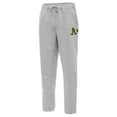 thumbnail image 1 of Men's Antigua Heather Gray Athletics Victory Jogger Pants, 1 of 1