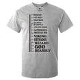 thumbnail image 1 of Men's Beard Scale Graphic T-Shirt | Funny Beard Lover's Tee, 1 of 2