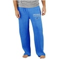 thumbnail image 1 of Men's Concepts Sport Blue Detroit Lions Mainstream Pants, 1 of 1