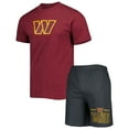 thumbnail image 1 of Men's Concepts Sport Burgundy/Charcoal Washington Commanders Meter Top & Shorts Sleep Set, 1 of 5