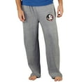 thumbnail image 1 of Men's Concepts Sport Gray Florida State Seminoles Mainstream Terry Pants, 1 of 1