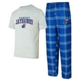 thumbnail image 1 of Men's Concepts Sport Kansas Jayhawks Top & Pants Sleep Set, 1 of 3