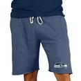 thumbnail image 1 of Men's Concepts Sport Navy Seattle Seahawks Mainstream Terry Shorts, 1 of 1