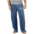thumbnail image 1 of Men's Concepts Sport Navy Tennessee Titans Mainstream Pants, 1 of 1