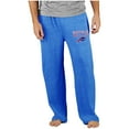 thumbnail image 1 of Men's Concepts Sport Royal Buffalo Bills Mainstream Pants, 1 of 1