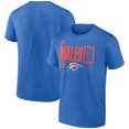 thumbnail image 1 of Men's Fanatics  Blue Oklahoma City Thunder 2025 Northwest Division Champions Locker Room T-Shirt, 1 of 4