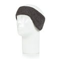 thumbnail image 1 of Men's Heat Holders Heatweaver Lined Flat Knit Headband Color: Charcoal Size: N/A, 1 of 3