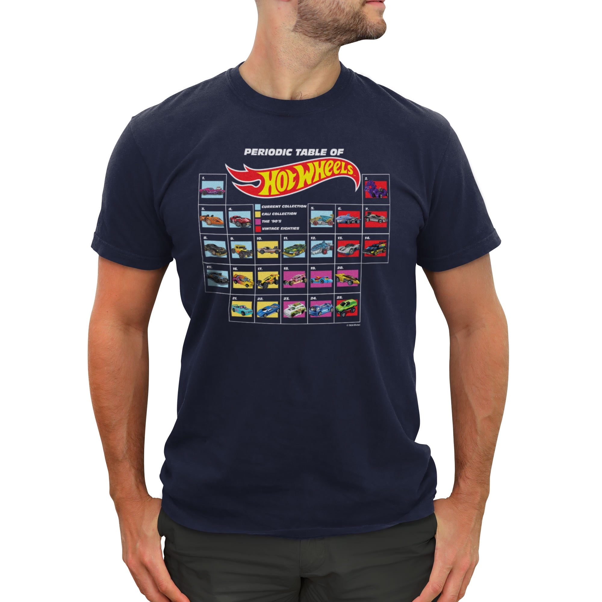 OZONE ROCKS× Hot Wheels Tシャツ Men-s-Hot-Wheels-Periodic-