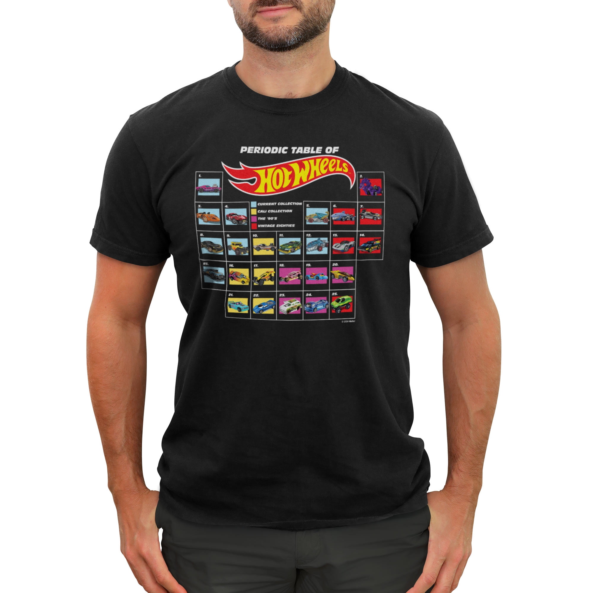 Men's Hot Wheels Periodic Table Graphic T-Shirt - Walmart.com