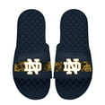 thumbnail image 1 of Men's ISlide Navy Notre Dame Fighting Irish Distressed Slide Sandals, 1 of 1