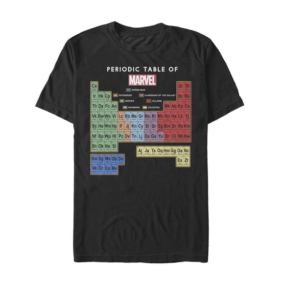 Men's Marvel Periodic Table of Favorite Heroes Graphic Tee Black Small