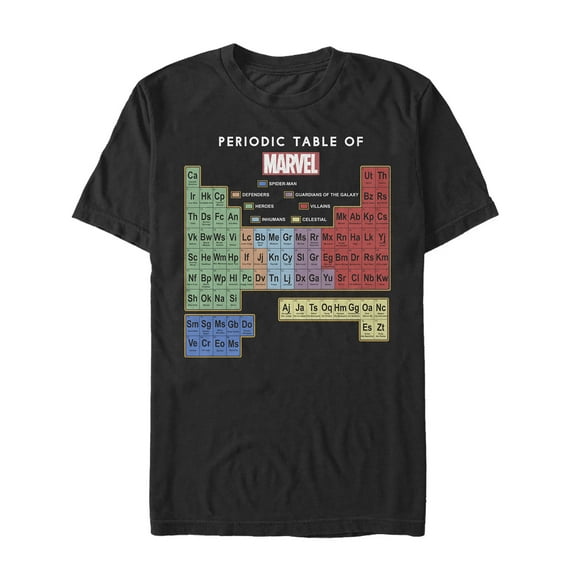Men's Marvel Periodic Table of Favorite Heroes Graphic Tee Black X Large