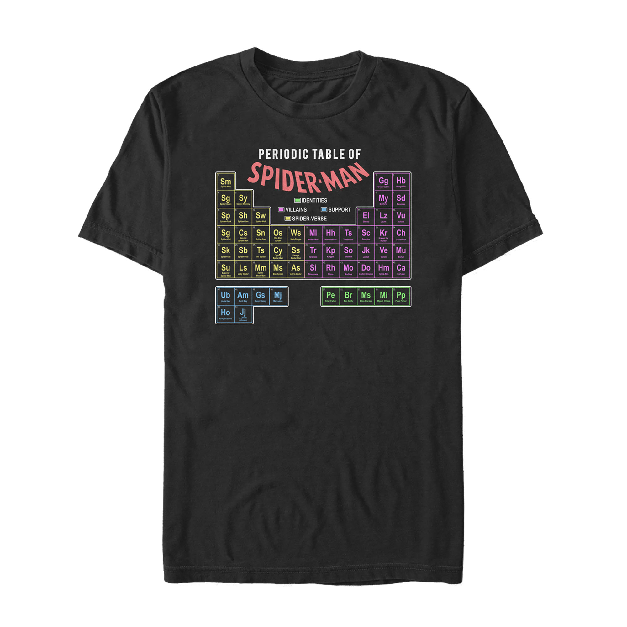 Men's Marvel Spider-Man Periodic Table  Graphic Tee Black X Large - image 1 of 4