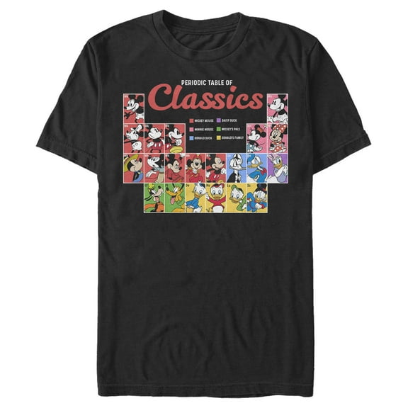 Men's Mickey & Friends Mickey Mouse Periodic Table of Classic Friends  Graphic Tee Black 3X Large