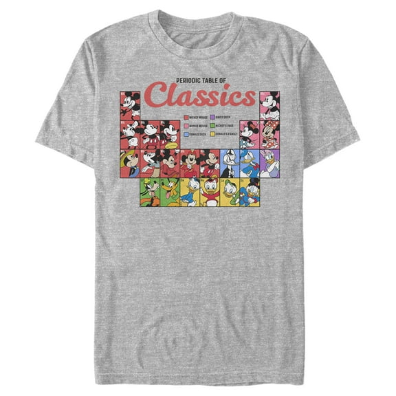 Men's Mickey & Friends Mickey Mouse Periodic Table of Friends  Graphic Tee Athletic Heather Medium