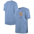 thumbnail image 1 of Men's New Era  Light Blue San Antonio Spurs 2024/25 City Edition Chenille Heavyweight T-Shirt, 1 of 5