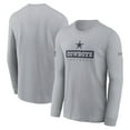 thumbnail image 1 of Men's Nike Gray Dallas Cowboys Sideline Dri-FIT Long Sleeve T-Shirt, 1 of 3