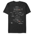 thumbnail image 1 of Men's Nintendo Schematic NES Controller Graphic Tee Black Small, 1 of 4