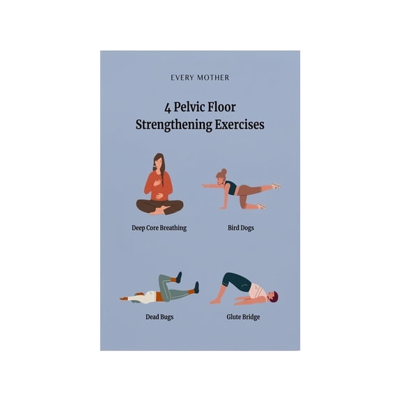 Men's Pelvic Floor Exercise Chart Kegel Workout Routine Form Guide Printable Home Gym Workout Reference