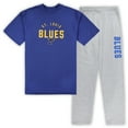 thumbnail image 1 of Men's St. Louis Blues Royal/Heather Gray Big & Tall T-Shirt & Pants Lounge Set, 1 of 3