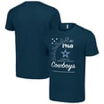 thumbnail image 1 of Men's Starter  Navy Dallas Cowboys City Arch Team T-Shirt, 1 of 3
