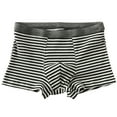 thumbnail image 1 of Men's Stripe Boxer Brief Underwear Ultra Soft And Breathable Underpants Multipack Cotton Stretch Trunks, 1 of 2