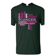 thumbnail image 1 of Men's T-Shirt Short Sleeve - Breast Cancer, 1 of 3