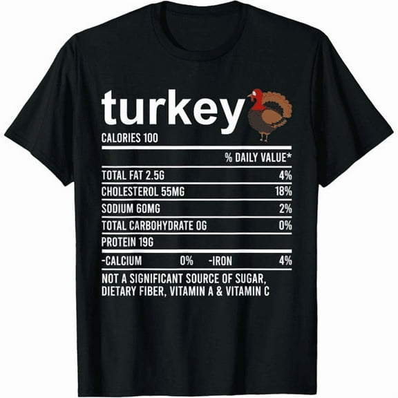Men's Thanksgiving Gobble Squared Turkey Graphic T-Shirt Funny Math Humor Tee