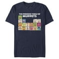 thumbnail image 1 of Men's The Muppets Periodic Table  Graphic Tee Navy Blue 3X Large, 1 of 5