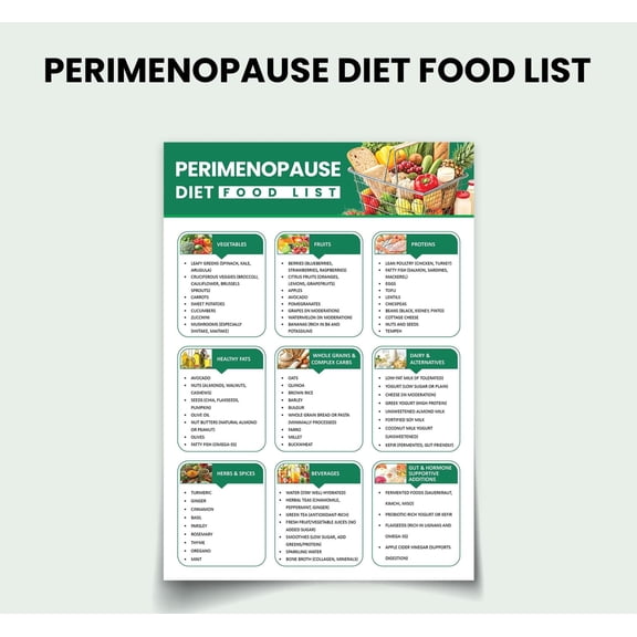 Menopausal Diet List Poster, Hormone Balance Food Chart Poster, Natural Menopause Support Guide Poster