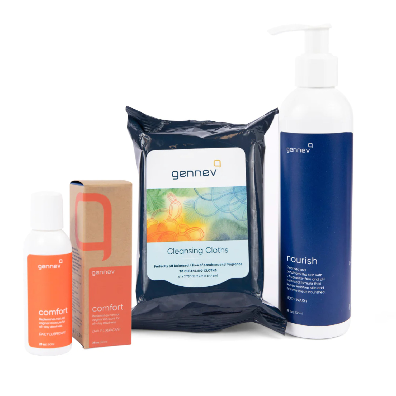 Menopause Feminine Dryness Remedies (1 gynecologist