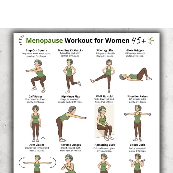 Menopause Workout Poster Women Gentle Home Exercise Fitness Mature Impact Sheet