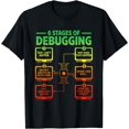 Mens 6 Stages Of Debugging Funny Programmer Computer Software T-Shirt ...