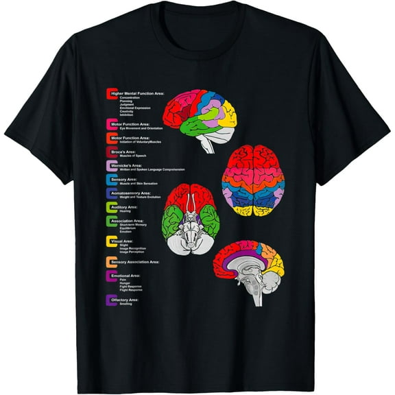 Mens Function Areas Of Brain Neurology Neurosurgeon Neurolog T-Shirt