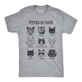 thumbnail image 1 of Mens Funny T Shirts Types Of Cat List Sarcastic Kitten Graphic Novelty Tee For Men Graphic Tees, 1 of 9