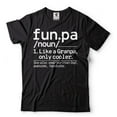 thumbnail image 1 of Mens Funny T-shirt Funpa Shirt Funny Grandpa Tee Awesome Handsome Grandpa Shirt Gift For Grandpa (3X-Large Black), 1 of 6