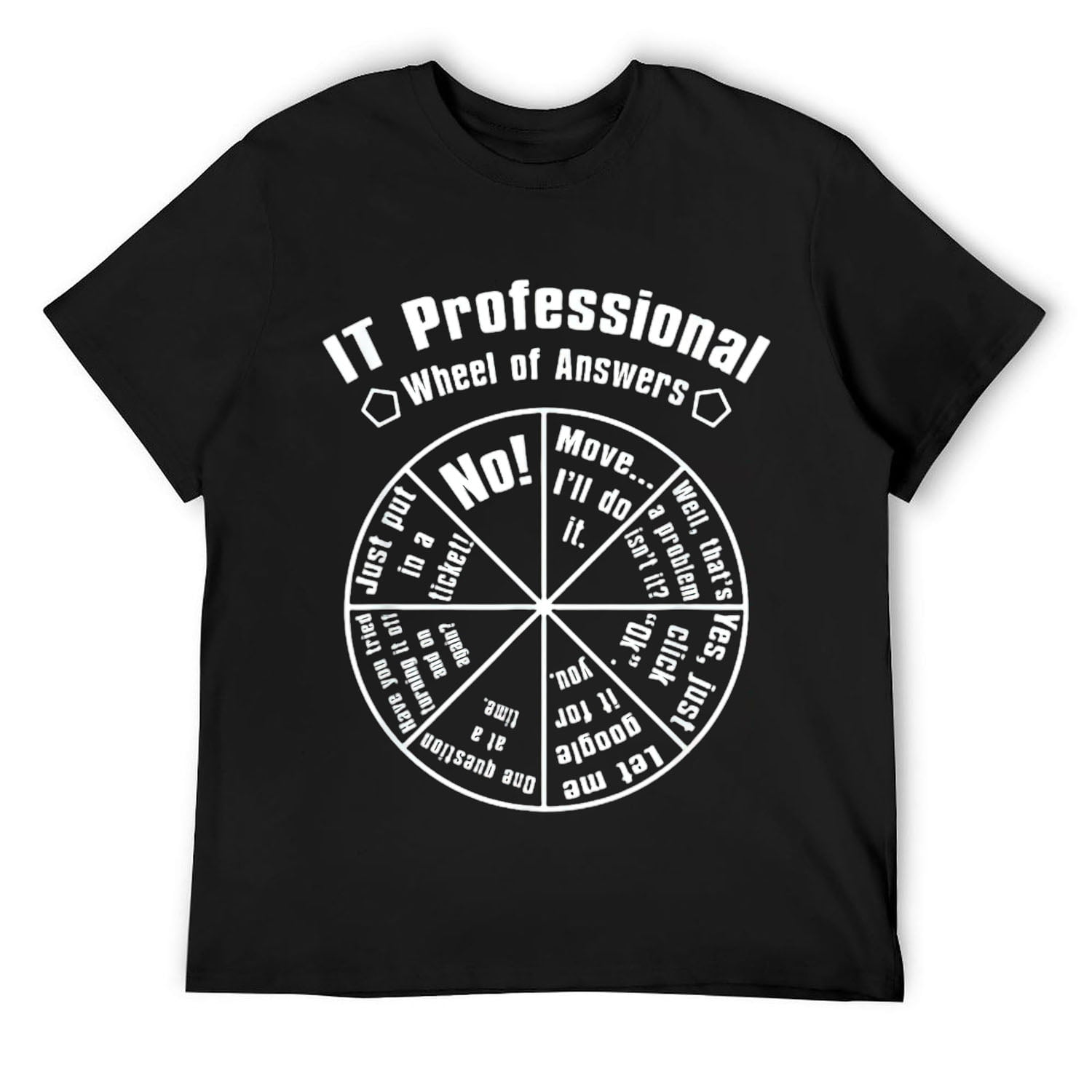 It Professional Wheel Of Answers Shirt - It Check List T-Shirt It Professional Wheel Of Answers Shirt - It Check List T-Shirt