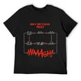 thumbnail image 1 of Mens Ork Decision Chart Miniature Tabletop Wargaming Meme T-Shirt Black, 1 of 5