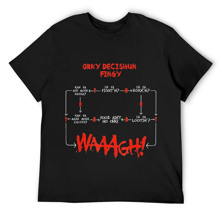 Ork Decision Chart Miniature Tabletop Wargaming Meme T-Shirt Ork Decision Chart Miniature Tabletop Wargaming Meme T-Shirt
